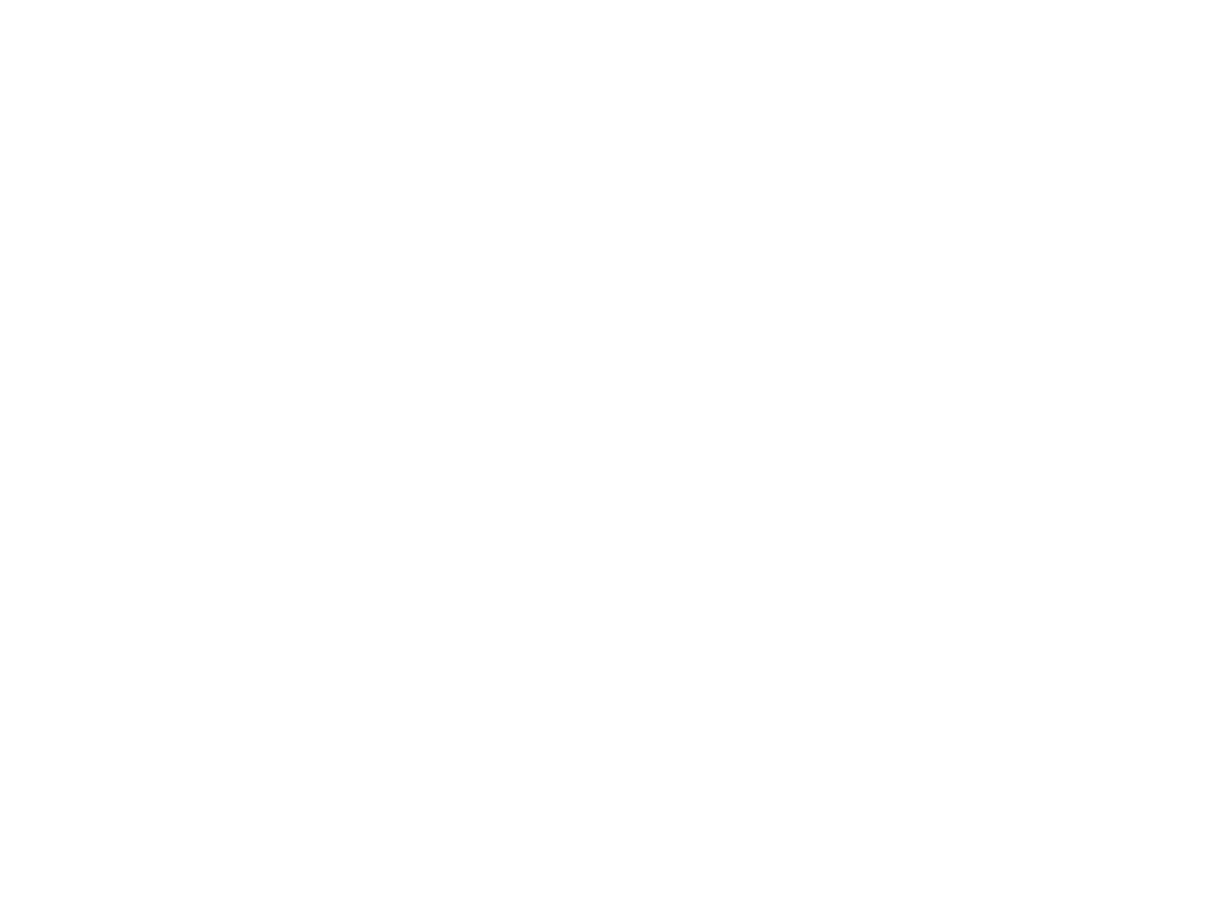 Harper Wealth Management